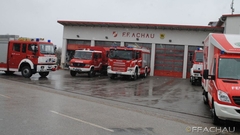 Bild: Wissenstest der Feuerwehrjugend 2018 - Achau